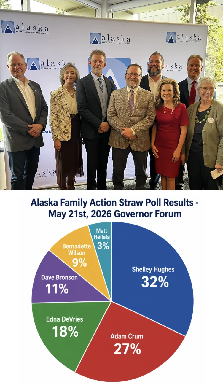 Hughes Wins Straw Poll at Alaska Family Council Governor's Forum
