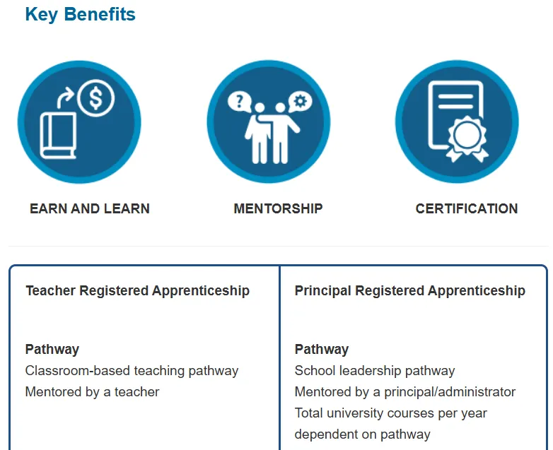 Alaska Granted Permanent Approval for Apprenticeship Program Training K-12 Teachers and Principals