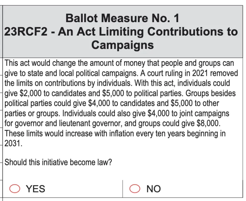 Crucial campaign finance measure on the ballot Tuesday
