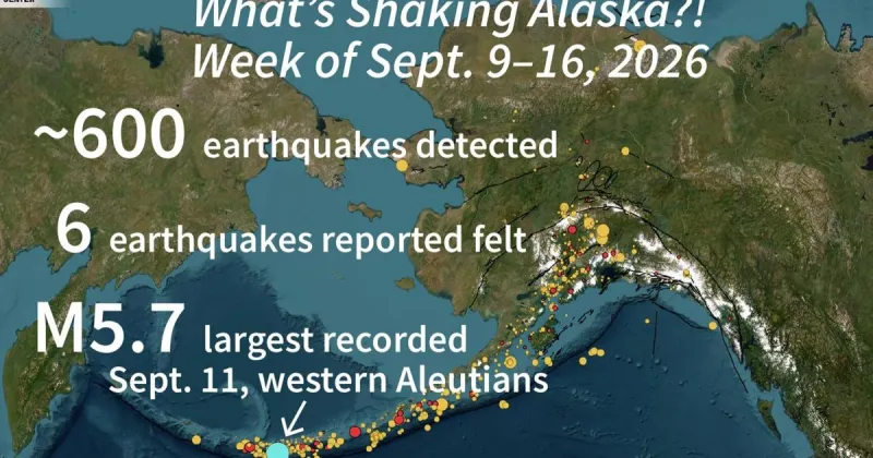 September is emergency preparedness month