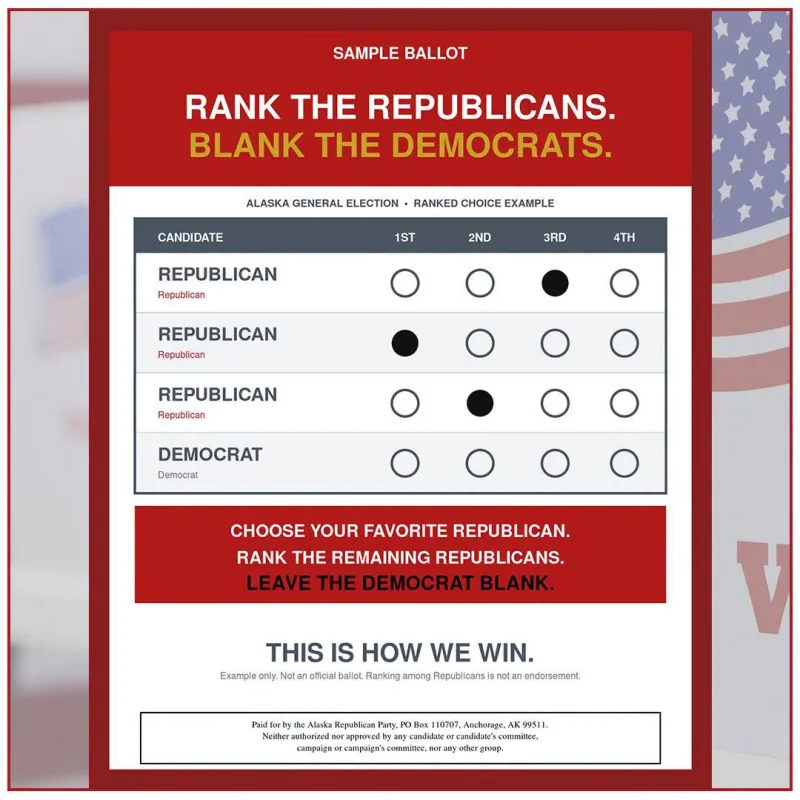 Alaska Republican Party election guidance: rank the Republicans, repeal RCV, SHOW UP
