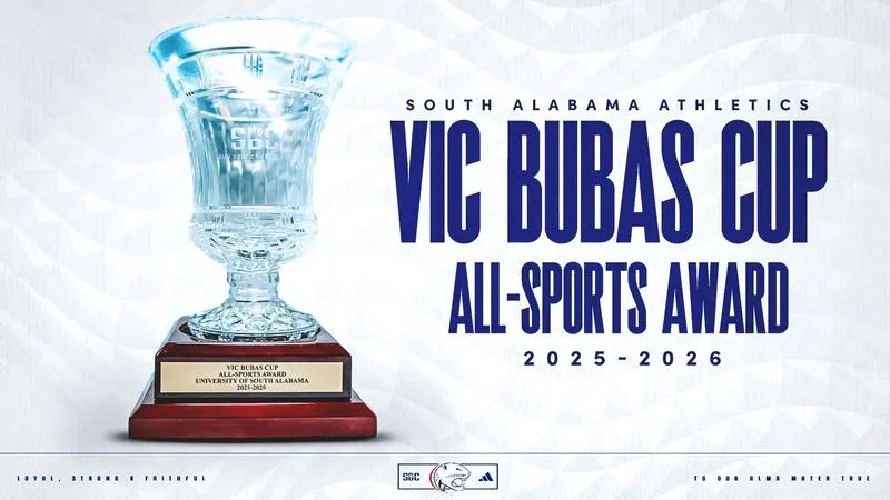South Alabama Wins Sun Belt-Leading 17th Vic Bubas Cup