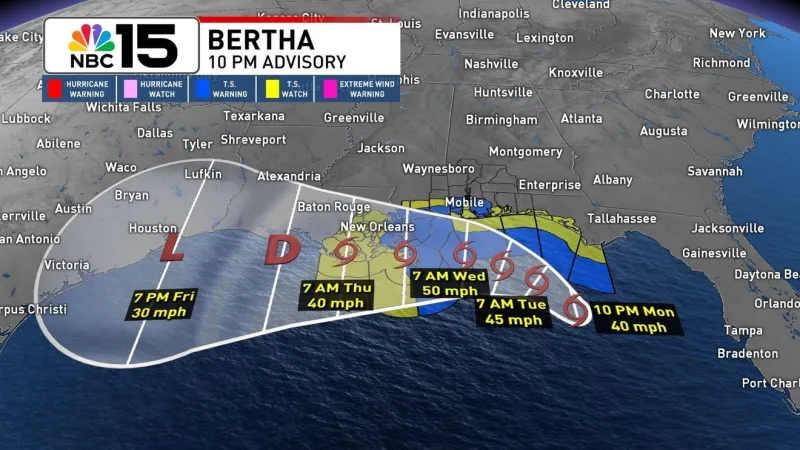 Tracking Tropical Storm Bertha