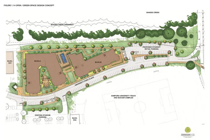 Planning Commission recommends Samford housing expansion, West Homewood golf venue