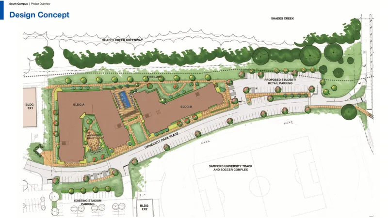 Samford University Advances Revised South Campus Development Plan