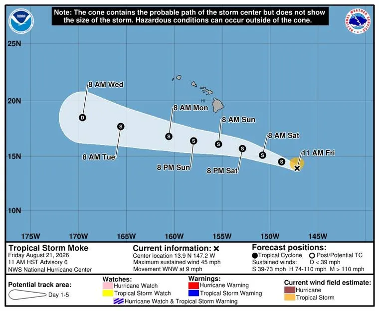 Tropical Depression Two-C becomes Tropical Storm Moke, continues toward Hawaii