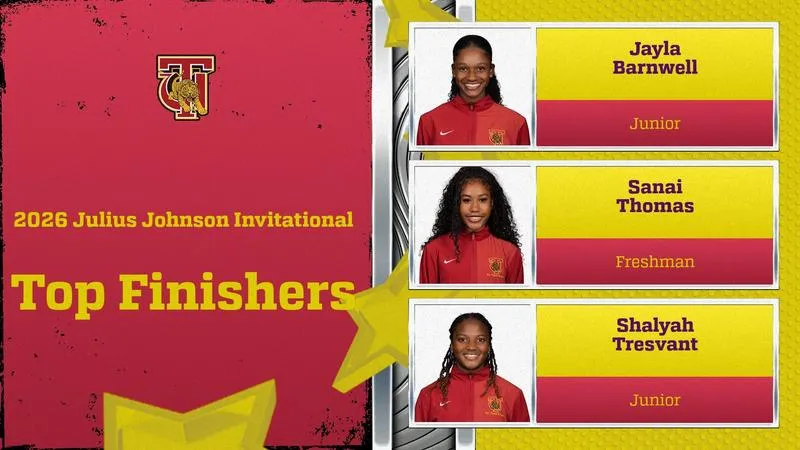 Golden Tigers open season with sixth place finish