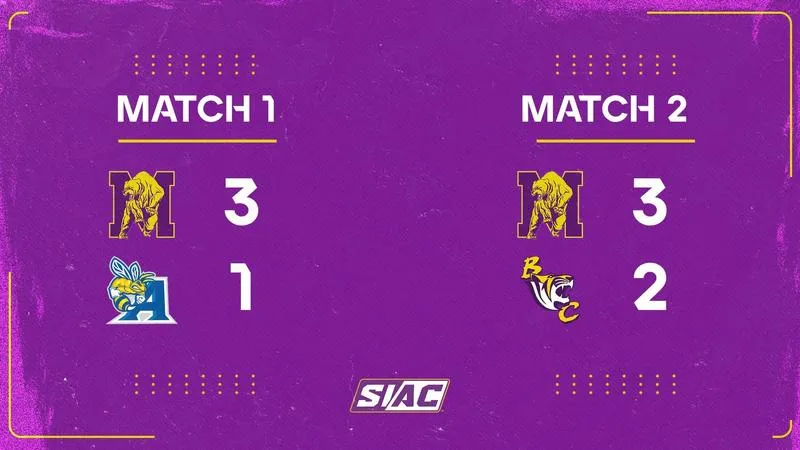 Lady Bears open Roundup with two wins
