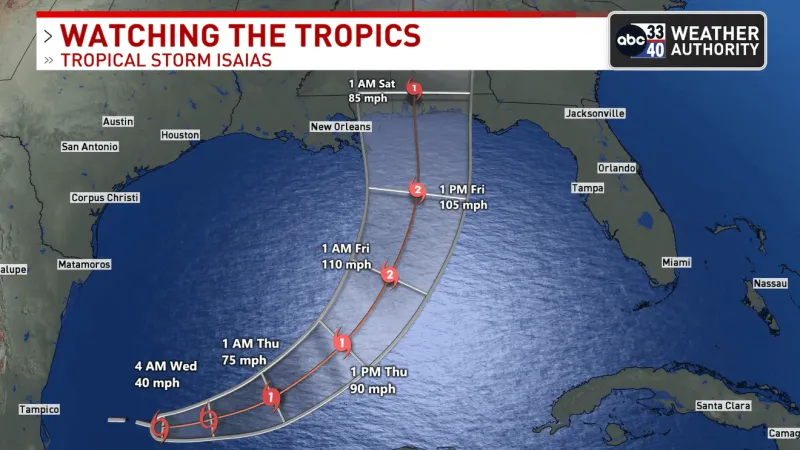 Eyes on Isaias: Hurricane threat grows for Alabama Friday into Saturday