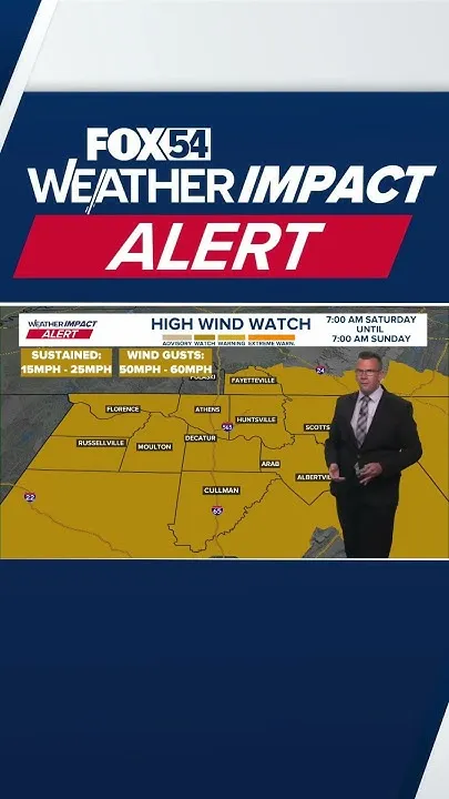 High Wind Watch And Flood Watch (Video)