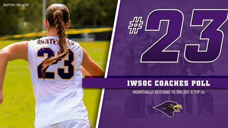 Women's Soccer Ranks 23rd in IWSOC Coaches Poll