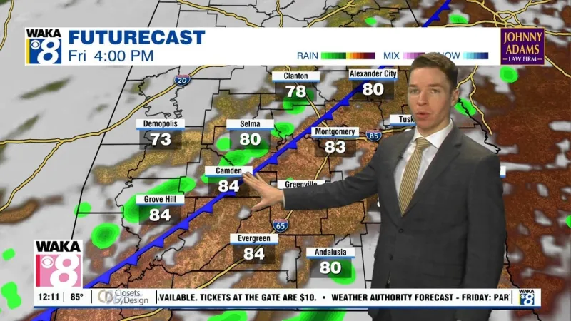 Much cooler, windy weather this weekend; Sunshine, dry next week