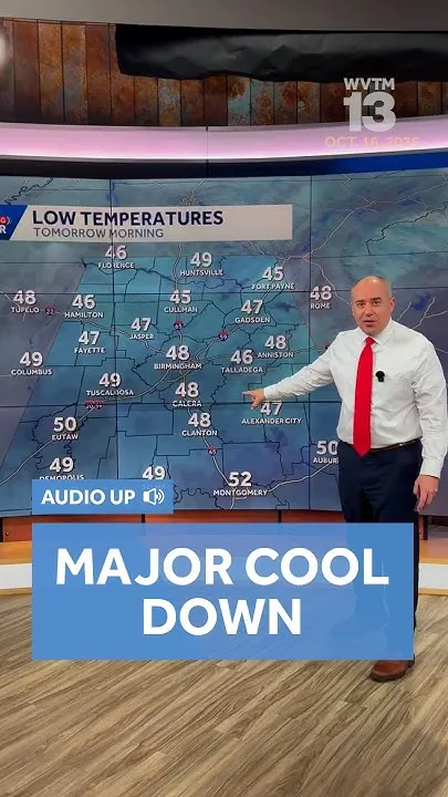 Fall weather finally arrives in Alabama after long stretch of heat (Video)