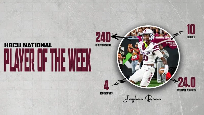 Bean Named HBCU Co-Player of the Week