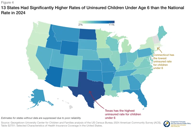 Uninsured rate for young children at highest level in nearly a decade, Arkansas among the worst
