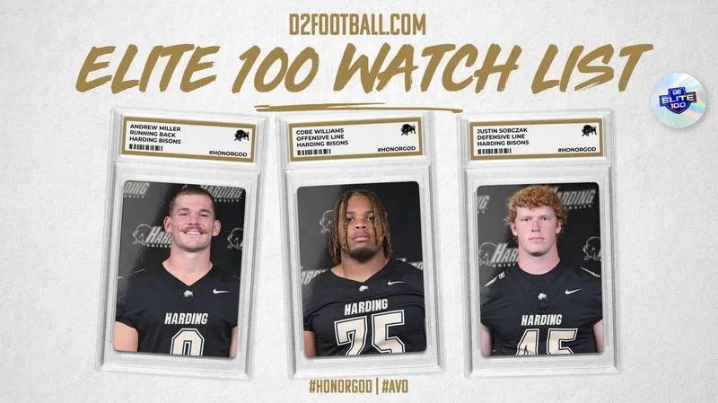 Miller, Williams, Sobczak Named to D2Football.com Elite 100 Watch List