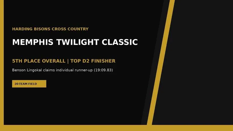 Lingokal's Runner-Up Finish Propels Bisons to Fifth Place at Memphis Twilight