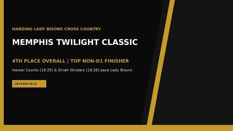 Counts, Winders Lead Lady Bisons to Fourth-Place Finish at Season-Opening Memphis Twilight