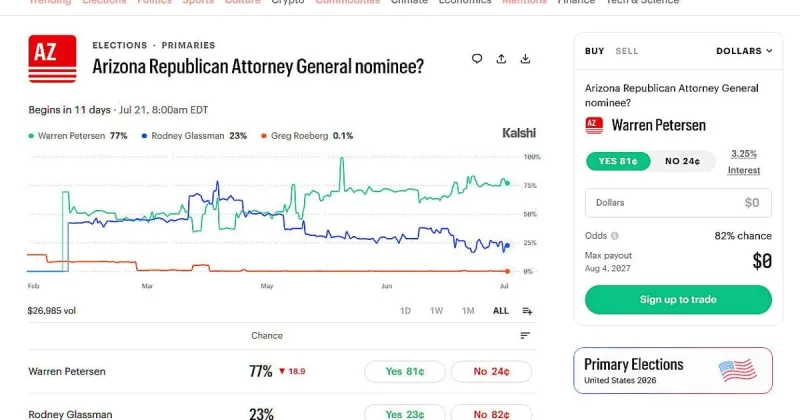 AZ Governor bars state workers from using inside information on prediction-market bets