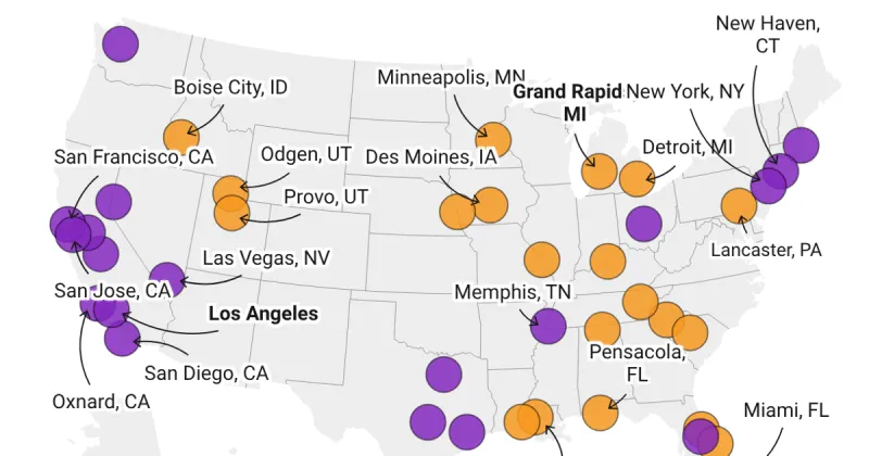 Tucson ranks among nation's fastest-growing markets for Millennial homeowners