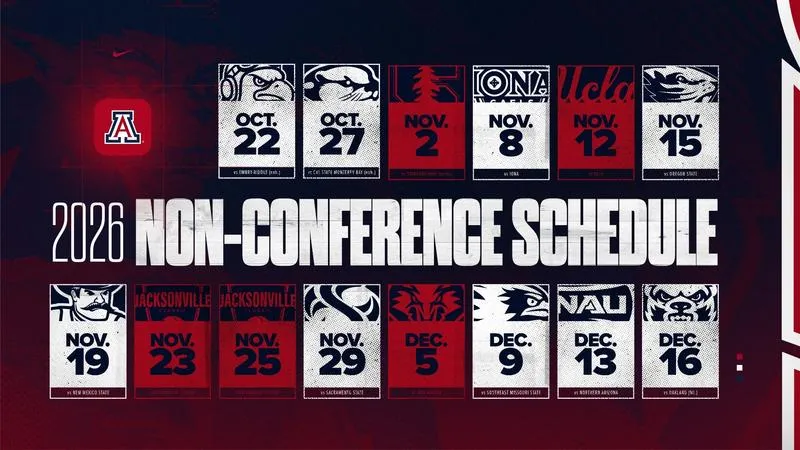 Arizona Women's Basketball Announces 2026-27 Non-Conference Schedule