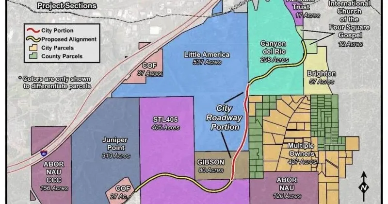 City of Flagstaff to hold community meeting for JW Powell extension project