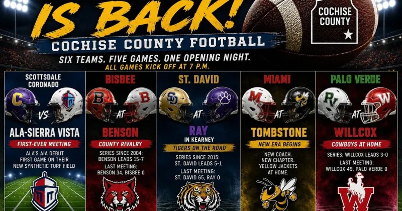 Friday Night Is Back: Six Cochise County Teams Open 2026 Football Season