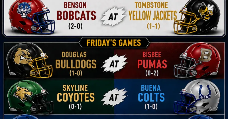 The Pick, Benson-Tombstone highlight busy Week 3 of Cochise County football