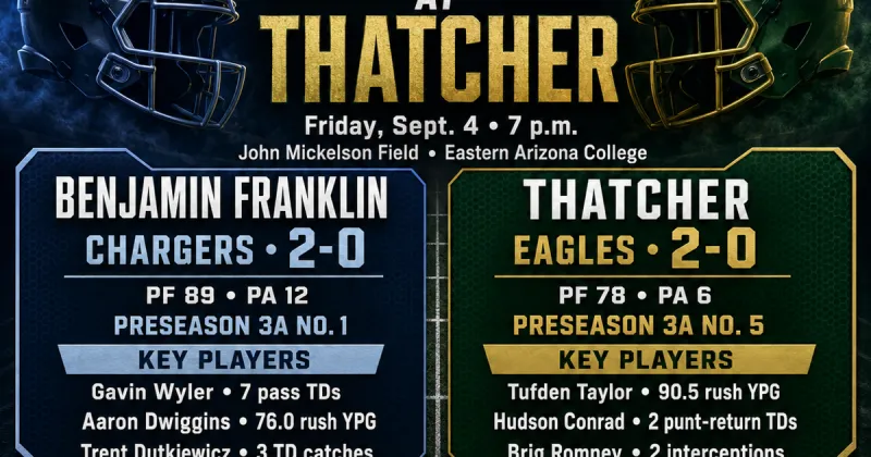 Thatcher gets its shot at revenge against Benjamin Franklin