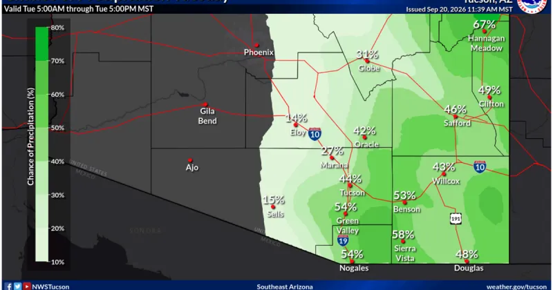 Thunderstorms expected all week