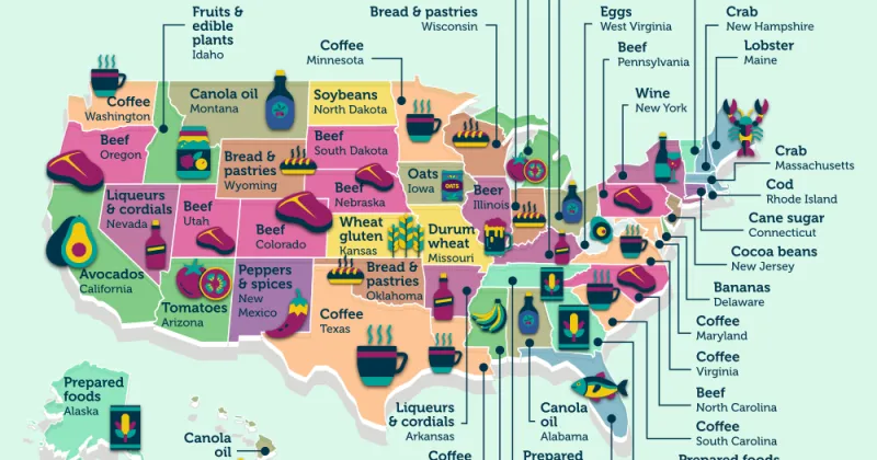 Arizona ranks 11th in food imports as report examines tariff risks