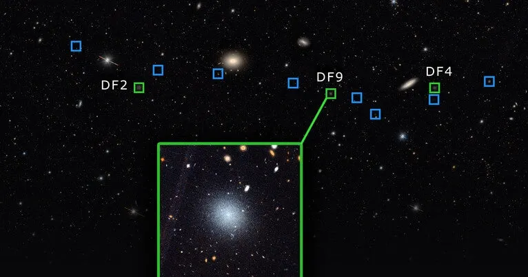 Third time's the charm for a row of faint galaxies without dark matter