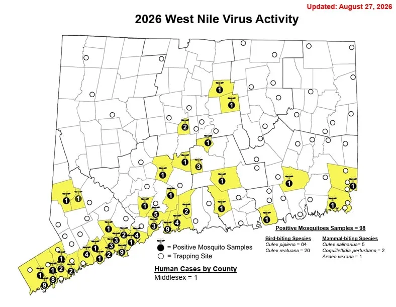 West Nile Virus Detected in Old Lyme Mosquito Sample