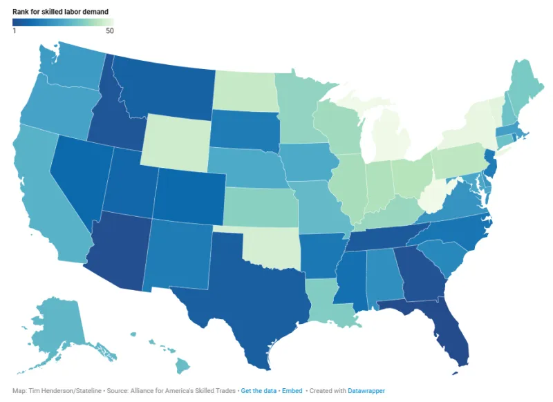 Aging workforce, immigration crackdown are depleting skilled workers