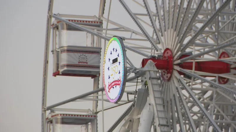 Are you going to the Great American State Fair in DC? | 7NEWS POLL
