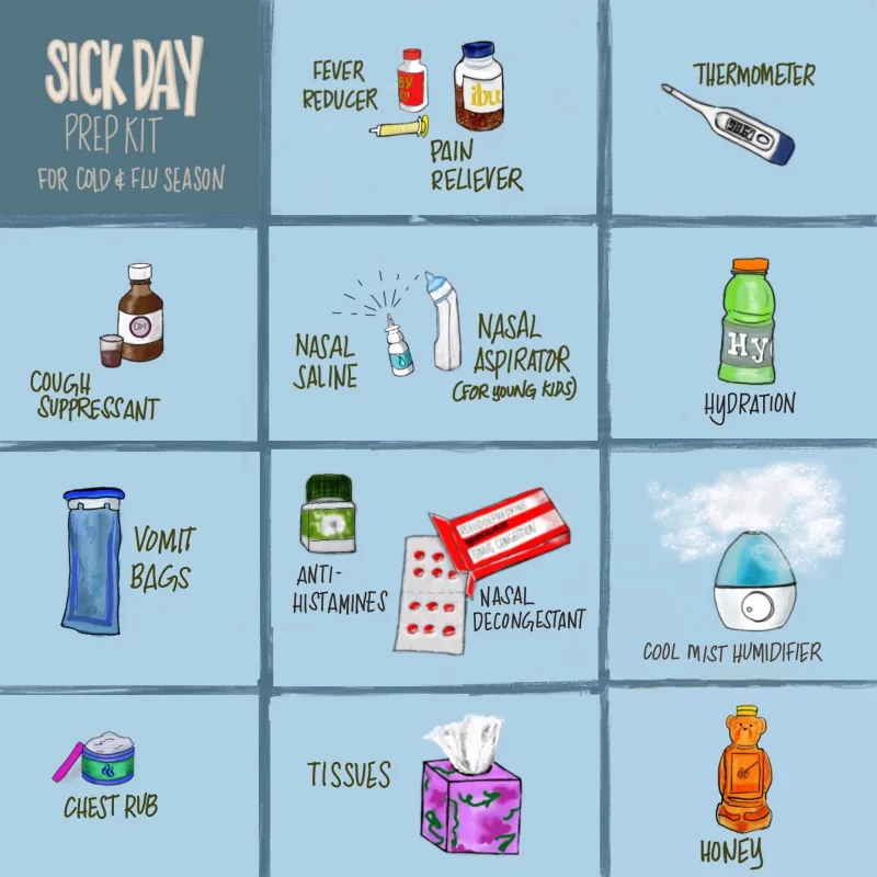 Make a 'sick day' kit for cold and flu season before your household gets hit