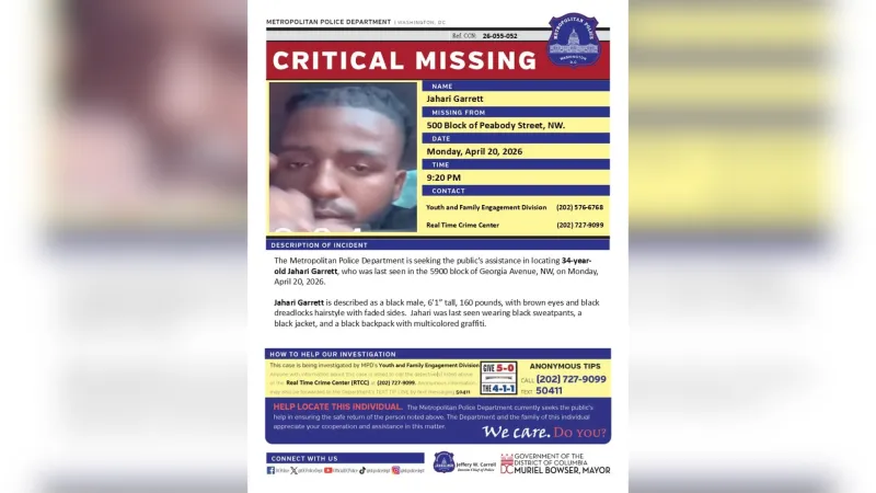 Death of missing DC man ruled homicide months after remains found