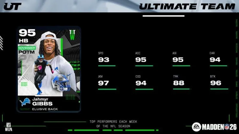 Gibbs, Crosby crowned Madden NFL 26's November Players of the Month