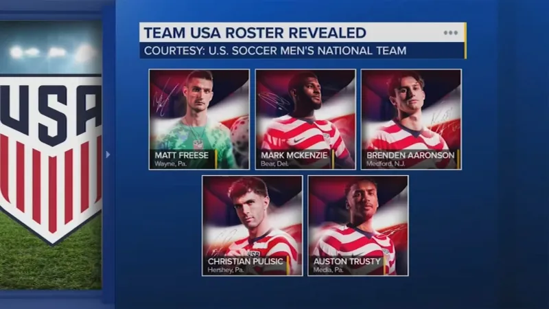 5 players with local connections named to USMNT World Cup roster