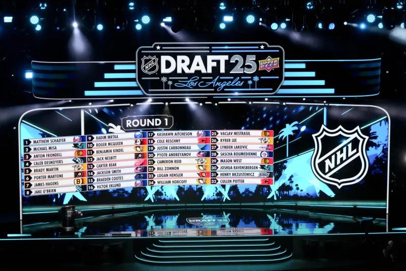 A quick look at the 2026 NHL Draft