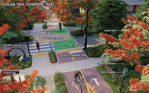 Miami may fund its slice of the Ludlam Trail