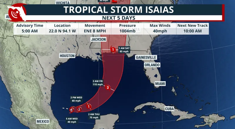 Tropical Storm Isaias could become the season's first hurricane and threaten the Gulf Coast