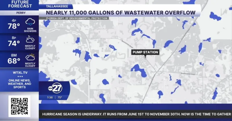 Nearly 11,000 gallons of wastewater overflow after pump station outage in Tallahassee