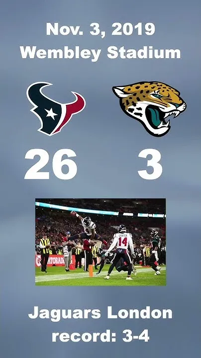 Jaguars have even record as they head to London for two games in 2026 (Video)