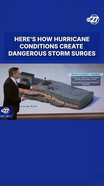 Here's how hurricane conditions can create dangerous storm surges #hurricane #isaias #weather (Video)