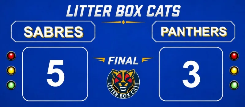 Panthers can't keep up in 5-3 loss to Sabres