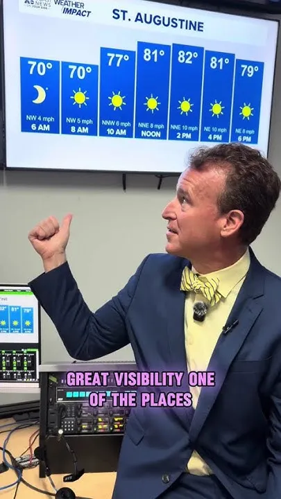 Splendiferous Tuesday (Video)