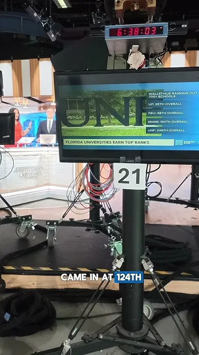 Florida universities earn top ranks (Video)