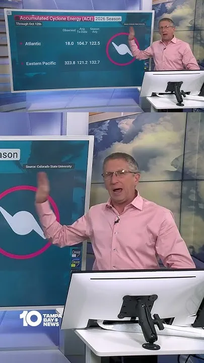 Hurricane Isaias changed outcome of this hurricane season (Video)