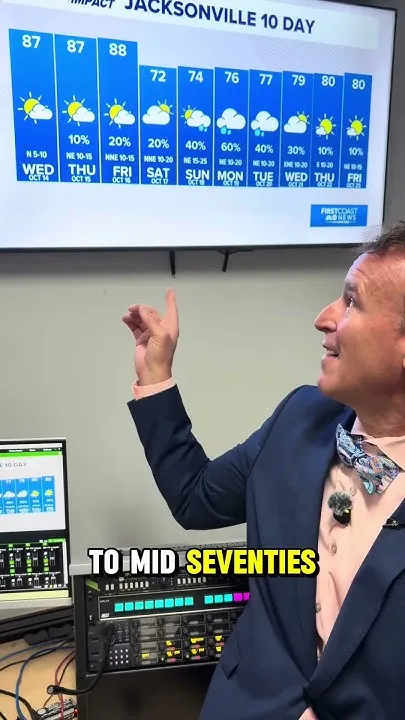 Weekend Weather Pick (Video)